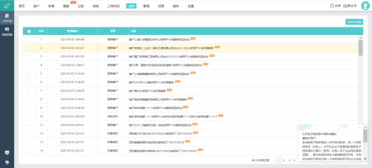 對一個系統平臺的財務分析
