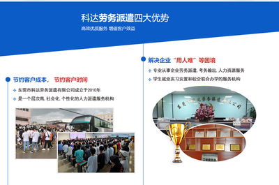 科達(dá)哪家專業(yè)-云浮畢業(yè)生安置-人事勞務(wù)外包服務(wù)