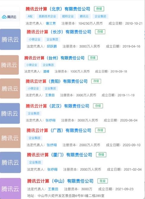 騰訊在中山設立第八家云計算公司，業務范圍拓展至量子計算與醫療銷售